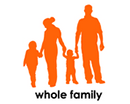 United Way of Snohomish County: The Aspen Institute Whole Family